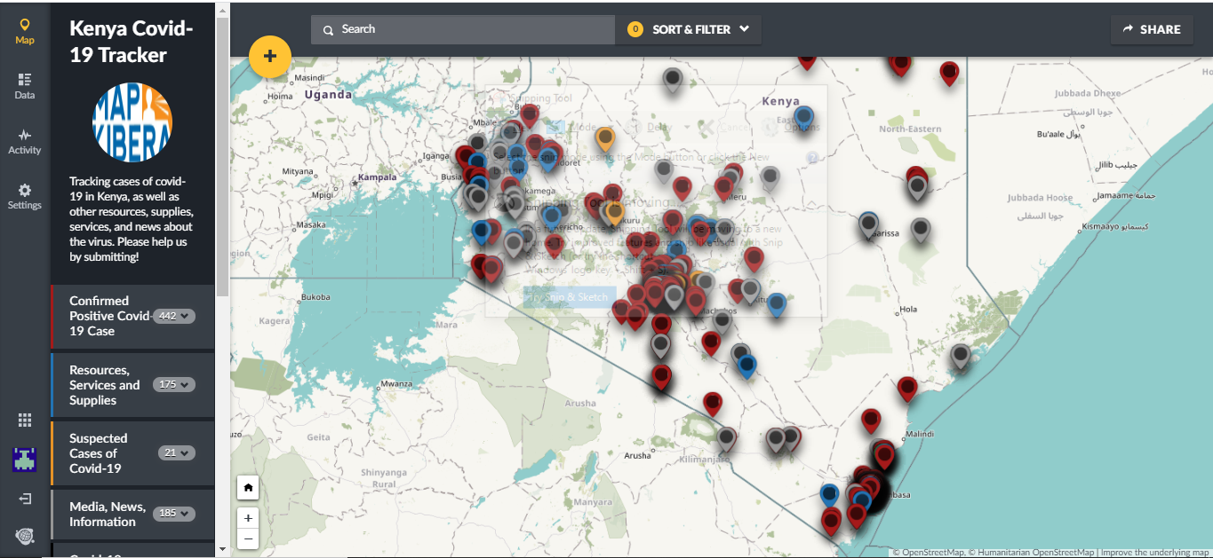 Kenya Covid -19 Tracker main page.PNG